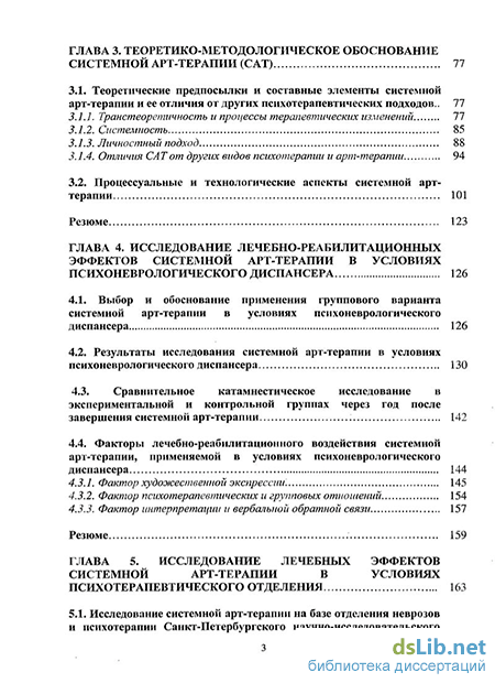 Контрольная работа: Современные методы арт-терапии