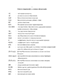         Lactobacterium plantarum 8-3