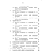         NaCl - AlCl3 - SrCl2 - Zr(Hf)OCl2 - HCl - H2O