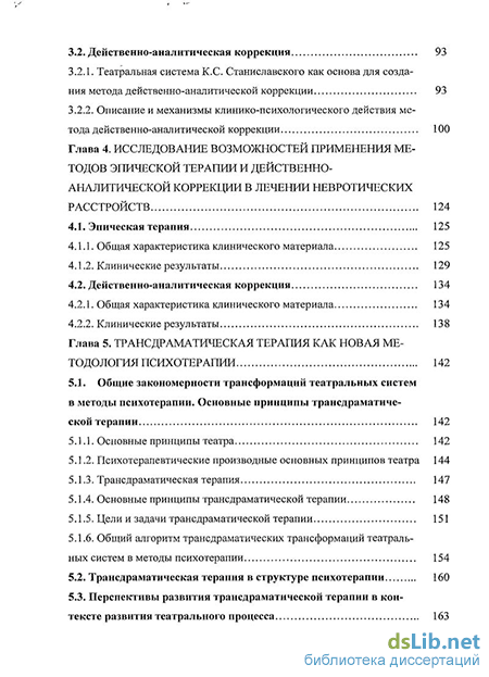 Контрольная работа по теме Основные принципы системы К.С. Станиславского