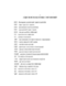    TORCH-          