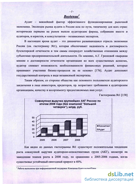 Контрольная работа: Компьютерные информационные системы в аудите 2