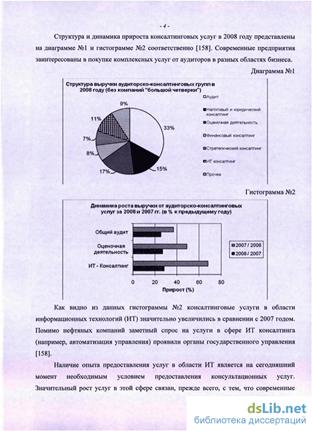 Контрольная работа: Компьютерные информационные системы в аудите 2