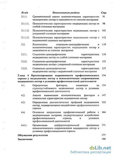 Контрольная работа по теме Проблема стресса у медицинских работников