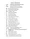   Helicobacter pylori       [ ]