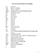       A(1-42)- 
