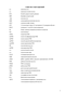   6S-1  6S-2   Bacillus subtilis:     