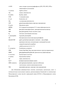   6S-1  6S-2   Bacillus subtilis:     