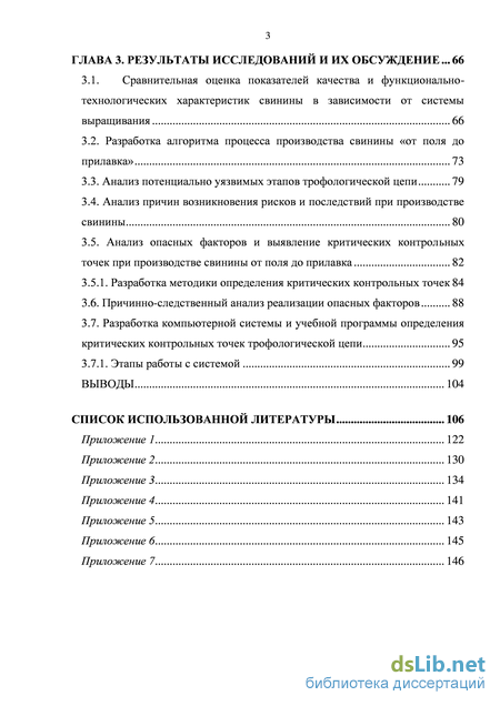 Контрольная работа по теме Принципы выращивания свиней