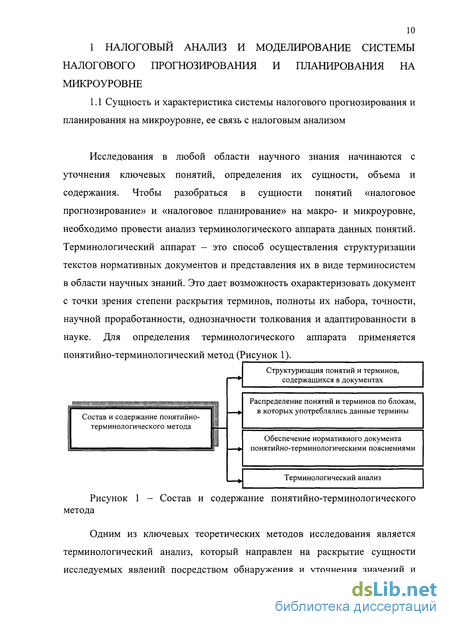 Контрольная работа: Налоговое поле предприятия как элемент налогового планирования