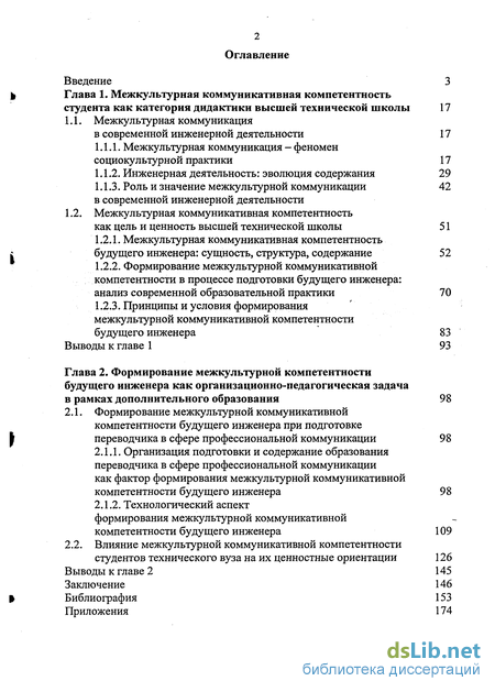 Реферат: Проблема коммуникативного значения в межкультурной коммуникации