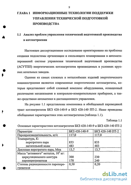 Лабораторная работа: Разработка подсистемы управления оптимального плана выпуска изделий