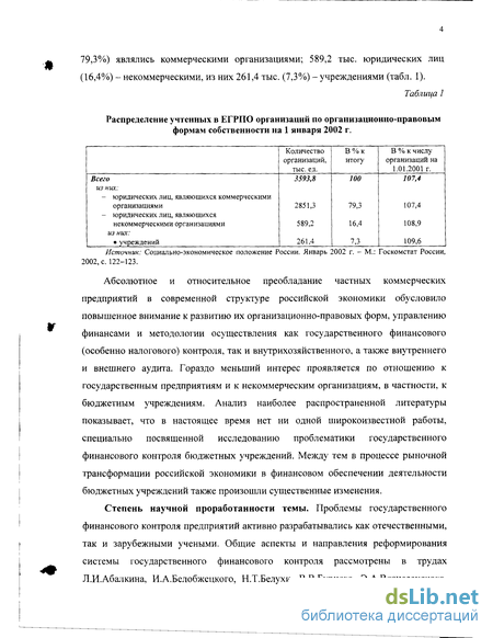 Контрольная работа по теме Финансы бюджетный учреждений