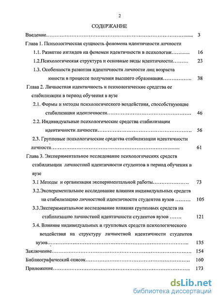 Контрольная работа по теме Психология идентичности