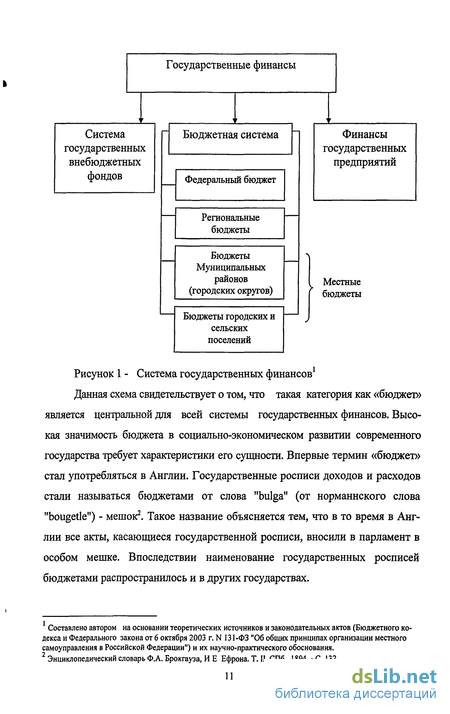 Контрольная работа по теме Бюджетная политика Тюменской области