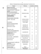    226,  72,   133   458      Proteus vulgaris 