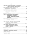   (Trifolium ambiguum M. B.)         