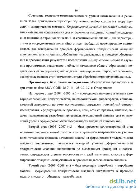 Курсовая работа по теме Основы процесса формирования межэтнической толерантности у младших школьников