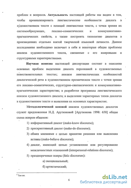 Курсовая работа по теме Диалог в английской художественной литературе