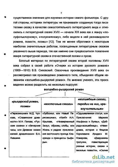 Курсовая работа: Литературная сказка в отечественной детской литературе