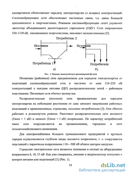 Контрольная работа по теме Моделирование энергосистемы