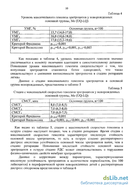 Дипломная работа: Респираторный дистресс-синдром у новорожденных