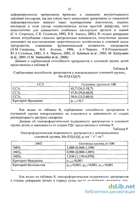 Дипломная работа: Респираторный дистресс-синдром у новорожденных