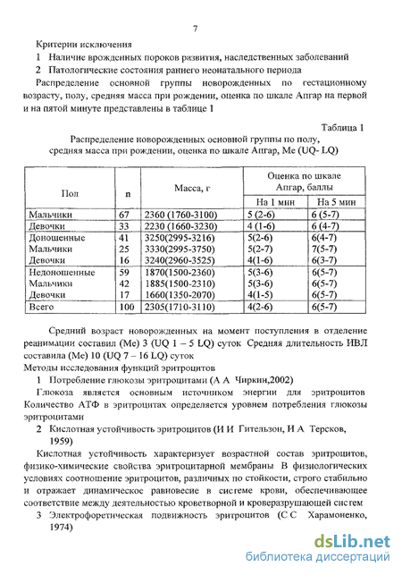 Дипломная работа: Респираторный дистресс-синдром у новорожденных