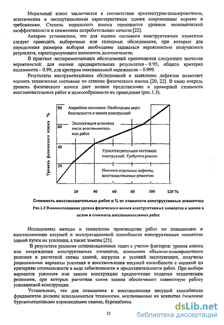 Реферат: Архитектурно-планировочные и конструктивные решения постройки