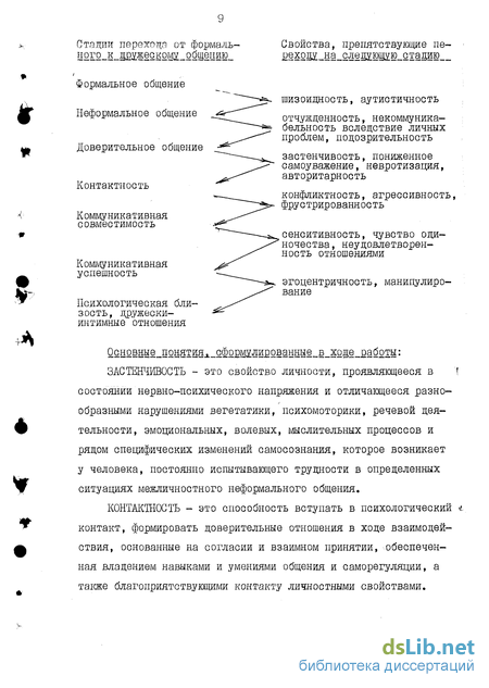 Реферат: Доверительное общение