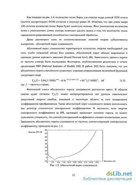  Отчет по практике по теме Определение зависимости порога слышимости от частоты