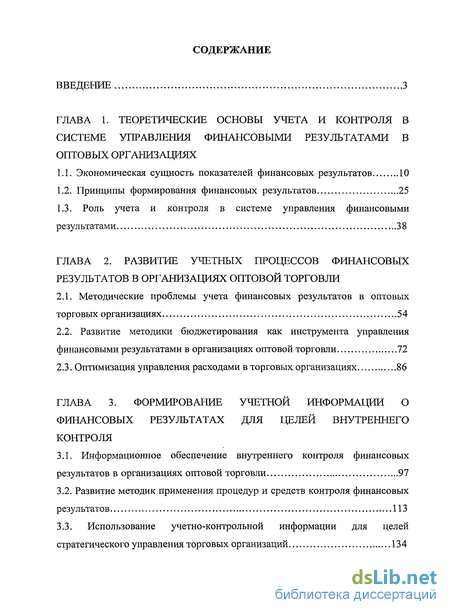 Контрольная работа по теме Контроль финансовых результатов