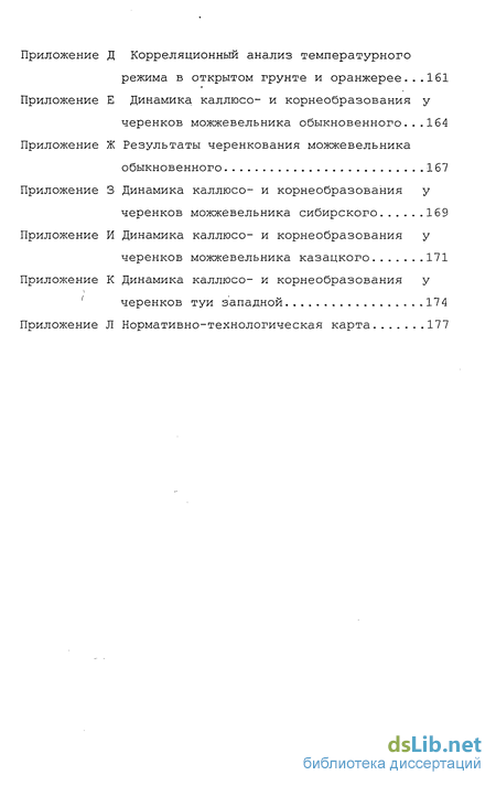 Контрольная работа по теме Укоренение черенков некоторых форм туи