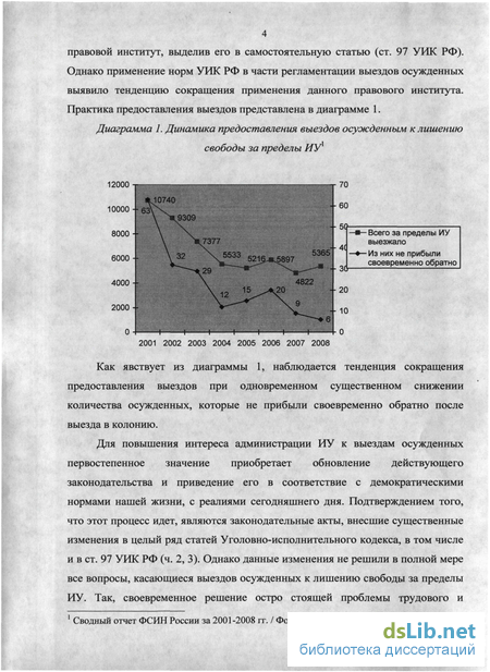 Курсовая работа по теме Характеристика видов лишения свободы по законодательству Республики Казахстан