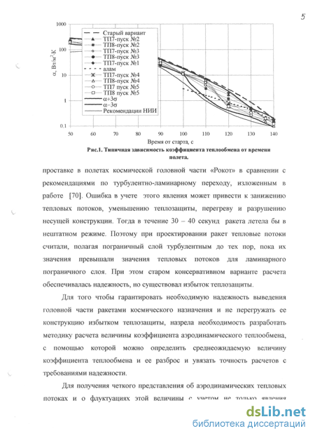 Лабораторная работа: Исследование смены режимов течения. Определение критических чисел Рейнольдса