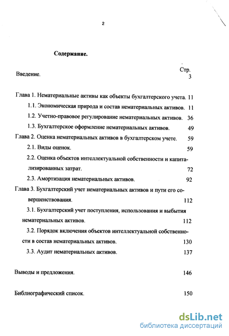 Доклад: Нематериальные активы, их виды , амортизация