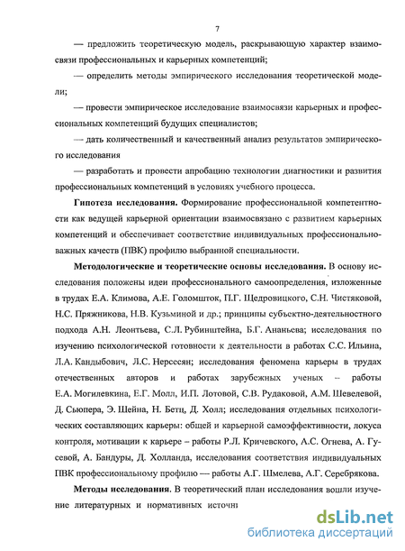 Контрольная работа по теме Управление профессиональной карьерой. Карьера и характер