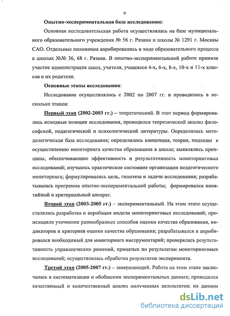 Контрольная работа по теме Мониторинг образовательного процесса