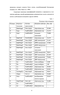    Escherichia coli S5/98,         