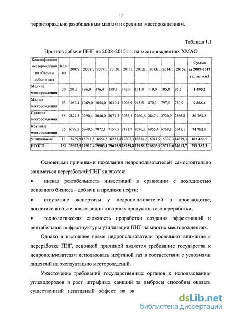 Дипломная работа: Построение системы документооборота ООО НПП Марганец с использованием NauDoc