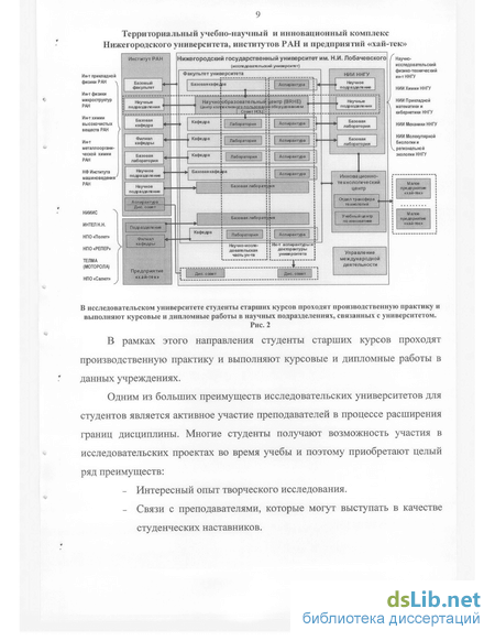 Курсовая работа: Построение гипермедиа систем