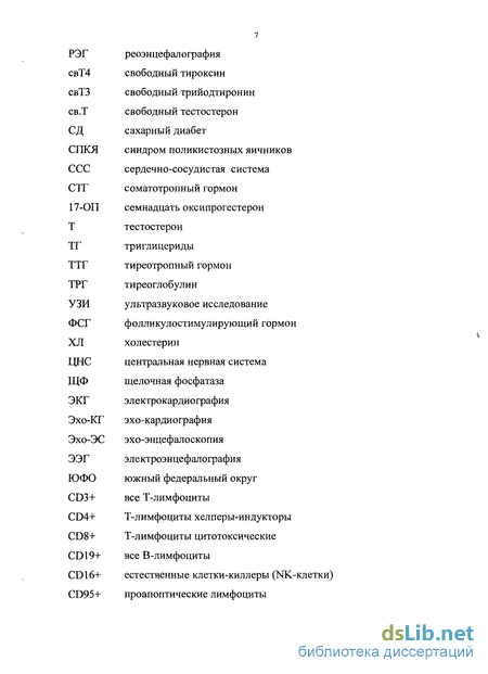 Доклад: Периоды жизни женщины, связанные с репродуктивной функцией