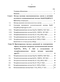       Na, K/CO#33#1, HCO#33#1, F - H#32#1O  0  25[]