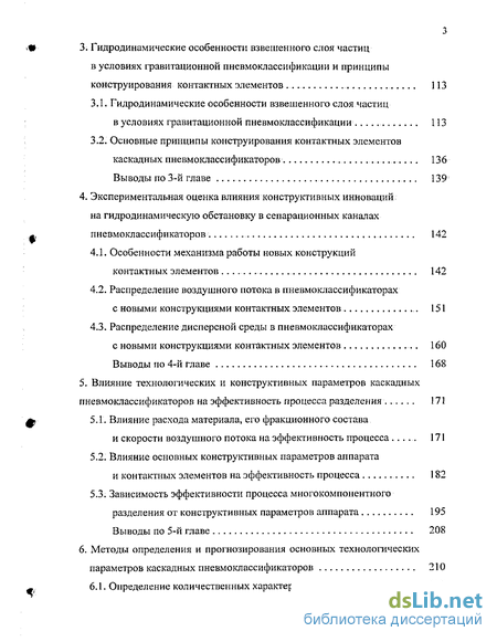 Практическое задание по теме Изучение гидродинамики взвешенного слоя