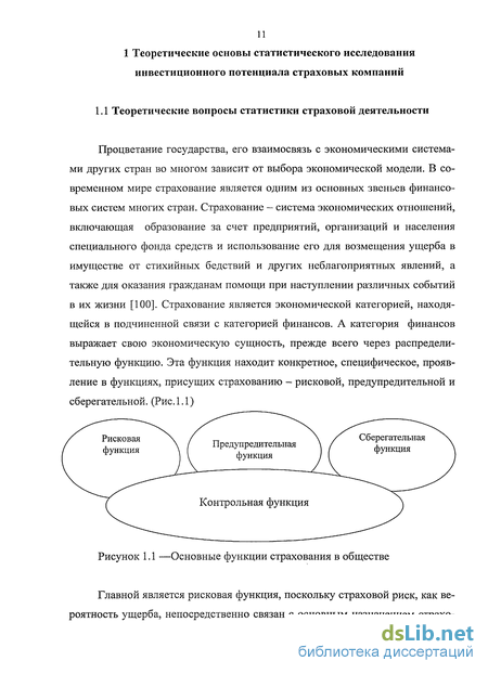 Контрольная работа: Теоретические основы страхования в России