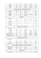        Gd100-xRx (R = Ga, B, In, Zr, Y)