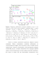        Gd100-xRx (R = Ga, B, In, Zr, Y)