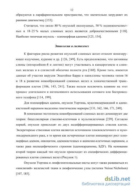 Доброкачественная смешанная опухоль подчелюстной железы при ультразвуковом исследовании