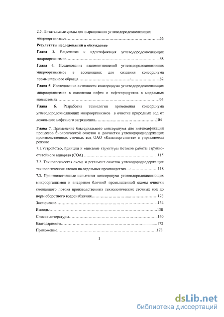 Реферат: Промышленные синтезы на основе углеводородов