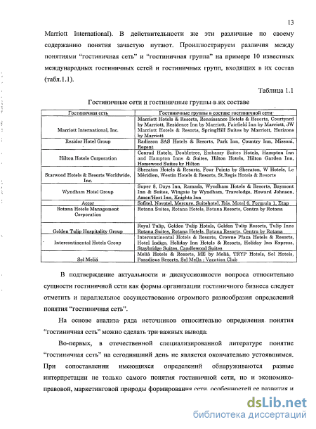 Курсовая работа по теме Крупнейшие гостиничные корпорации мира